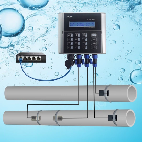 Máy đo lưu lượng HVAC BTU